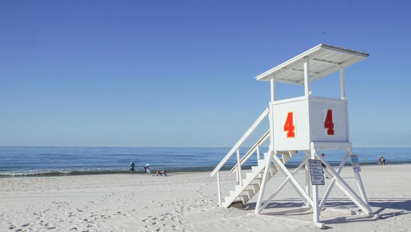 Orange Beach Flag Status Today: A Comprehensive Guide for Travelers